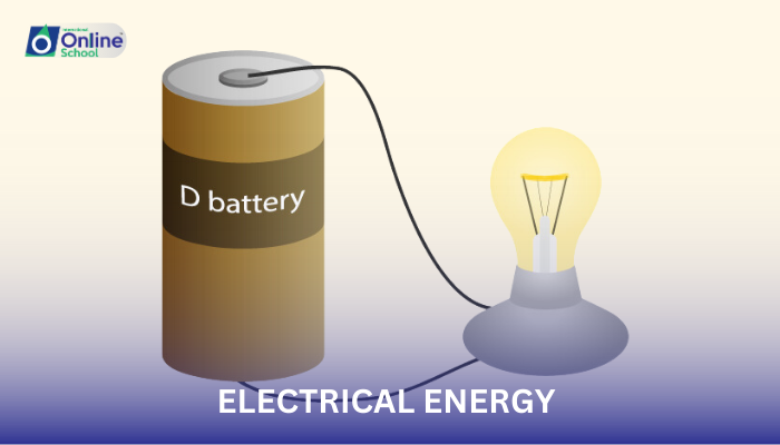 Lesson 13: Electrical Energy Production in Batteries